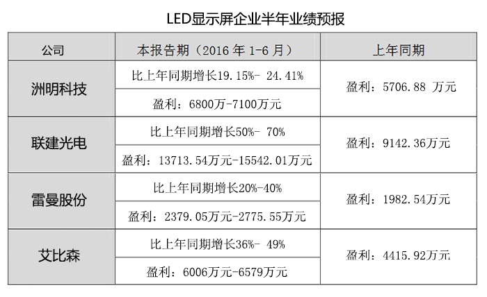 顯示屏.jpg