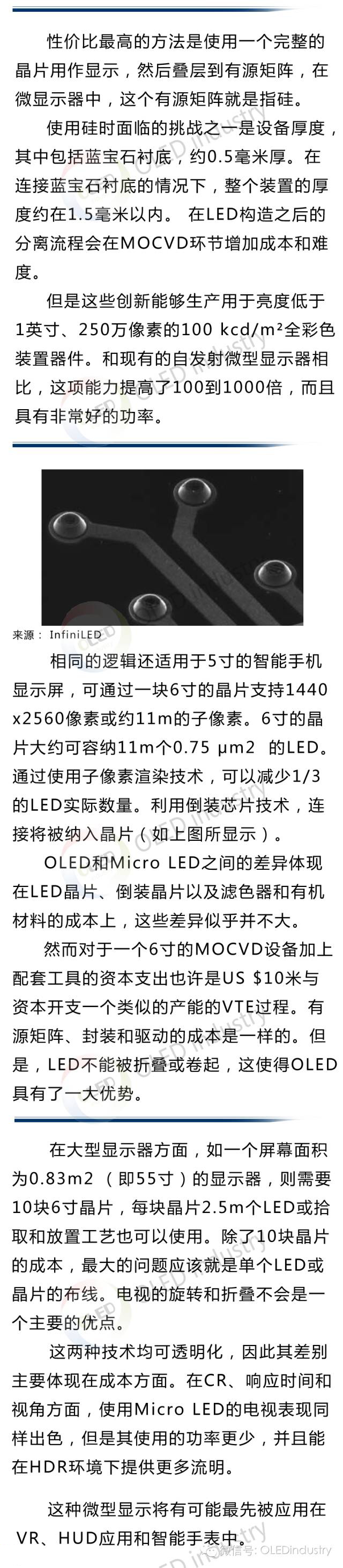 Micro LED 挑戰OLED,是背靠蘋果走關系還是真有兩把刷子 4.jpg Micro LED 挑戰OLED,是背靠蘋果走關系還是真有兩把刷子 4.jpg