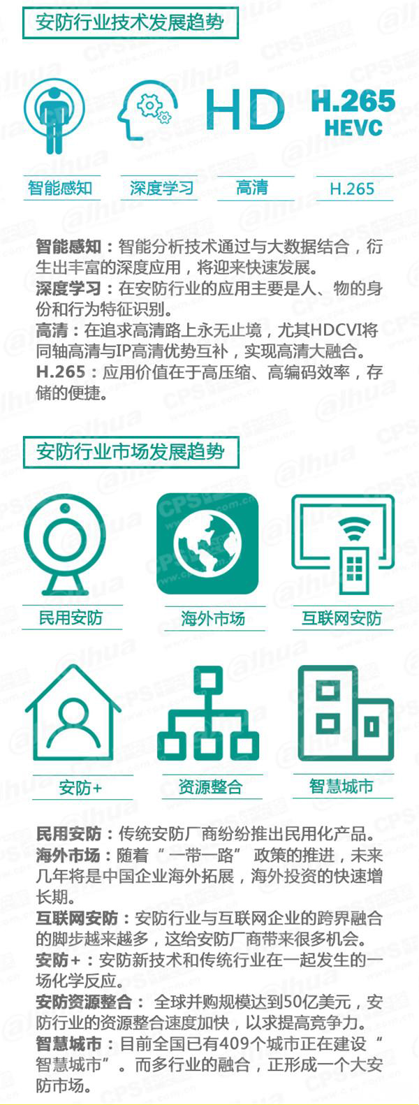 2015中國安防行業調查報告 3.jpg 2015中國安防行業調查報告 3.jpg