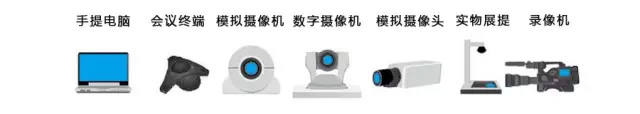 考慮輸入信號源的多少.jpg