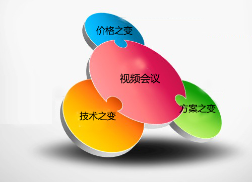 小間距LED應對視頻會議需求有“三變”.jpg