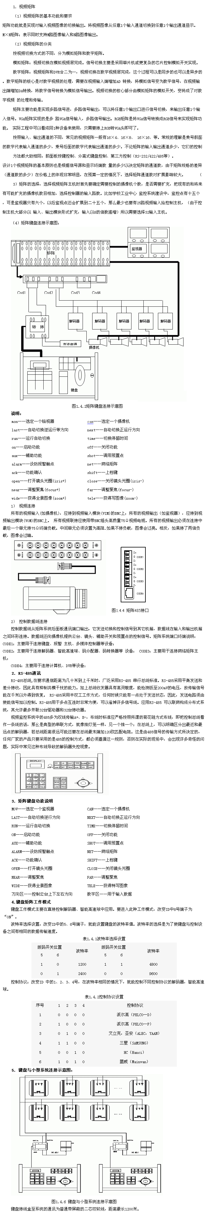 視頻矩陣的安裝于調試方法.jpg