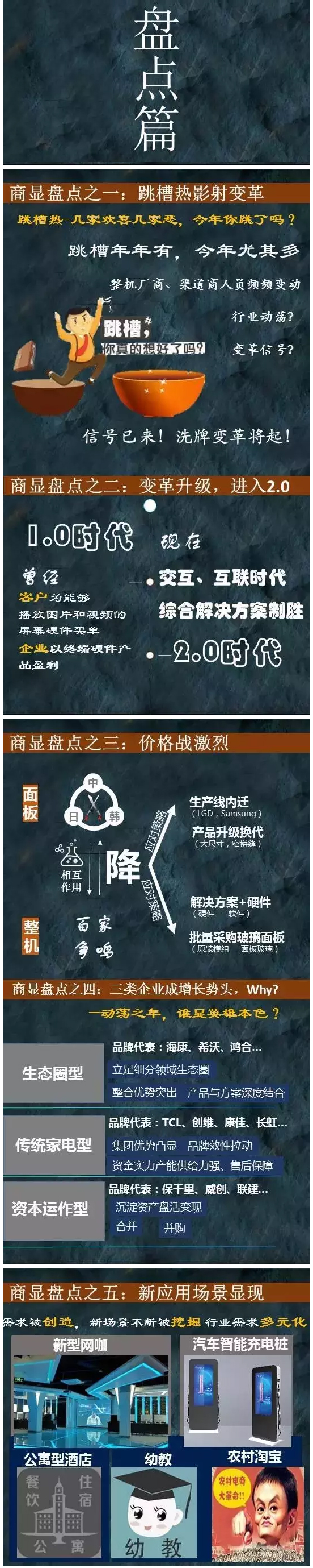 商顯新九門強(qiáng)勢(shì)來(lái)襲—16H1中國(guó)商顯市場(chǎng)盤點(diǎn) 2.jpg