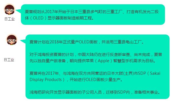 夏普擬要獨自量產OLED面板計劃.jpg