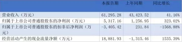 火狐截圖_2016-08-17T02-26-37.389Z.png