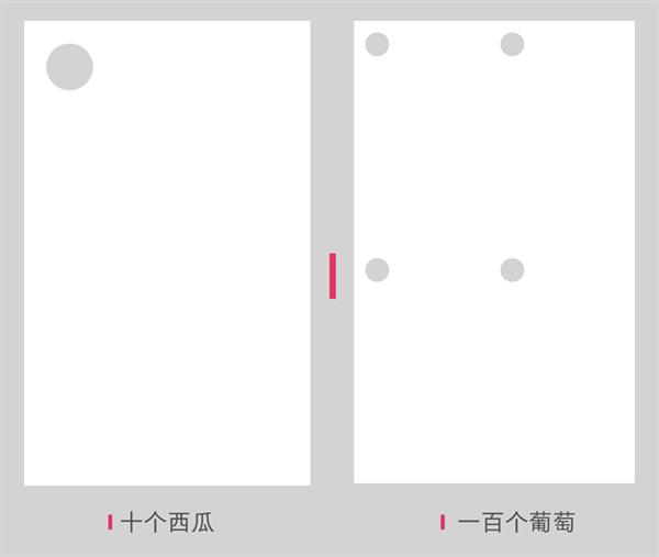 8K技術深受媒體追捧 然而真正實現并不容易 2.jpg