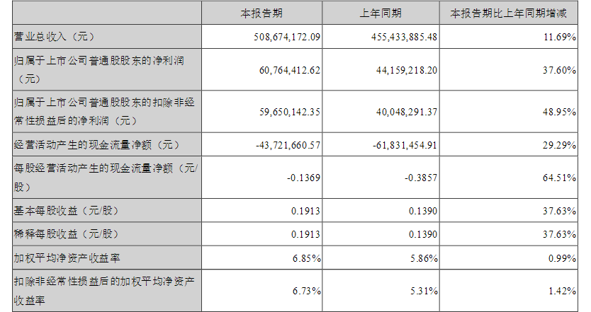 QQ截圖20160829093055.png