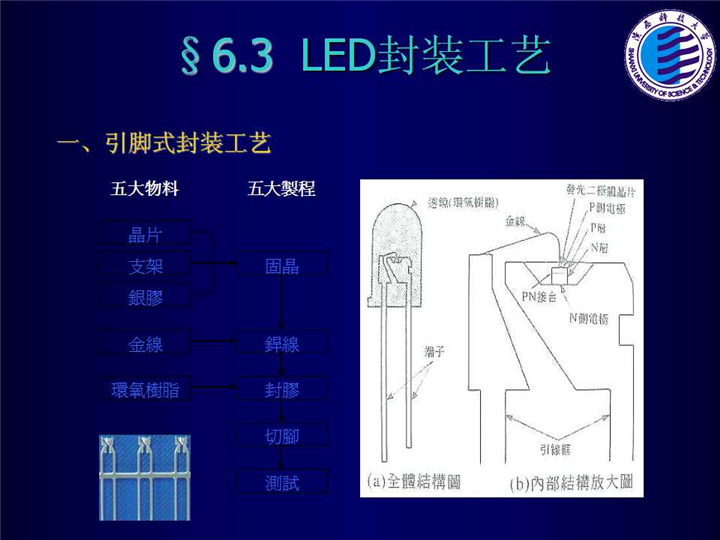 幻燈片29.jpg