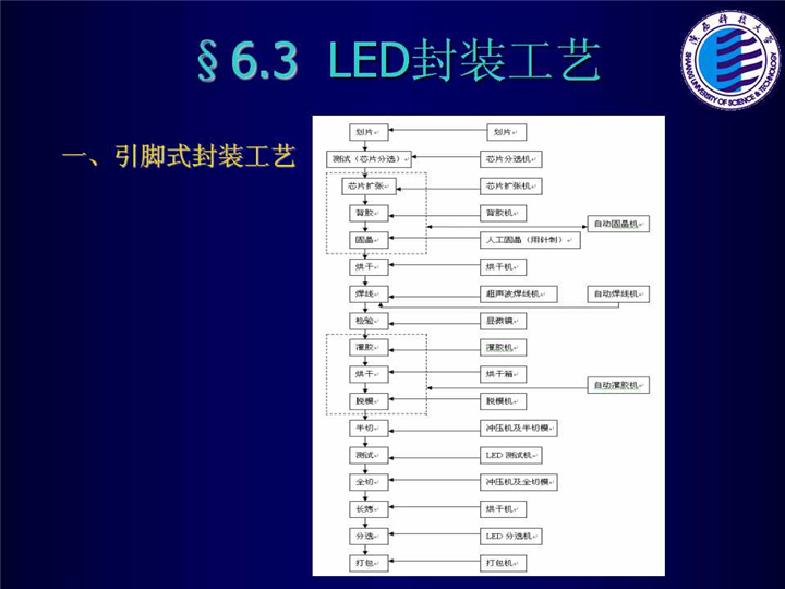 幻燈片30.jpg