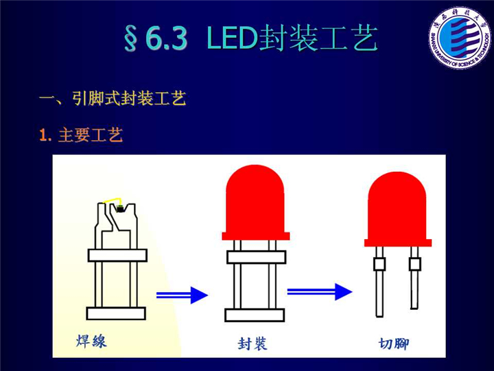 幻燈片32.jpg