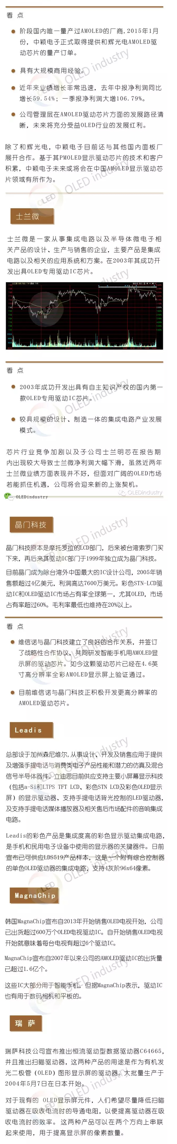 全球AMOLED驅動IC發展現狀與相關企業進展 2.jpg