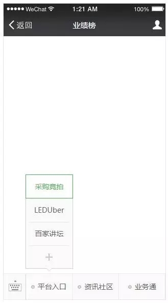 采購競拍平臺主要是誰在發布采購需求 3.webp.jpg