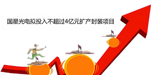 投資擴產.jpg