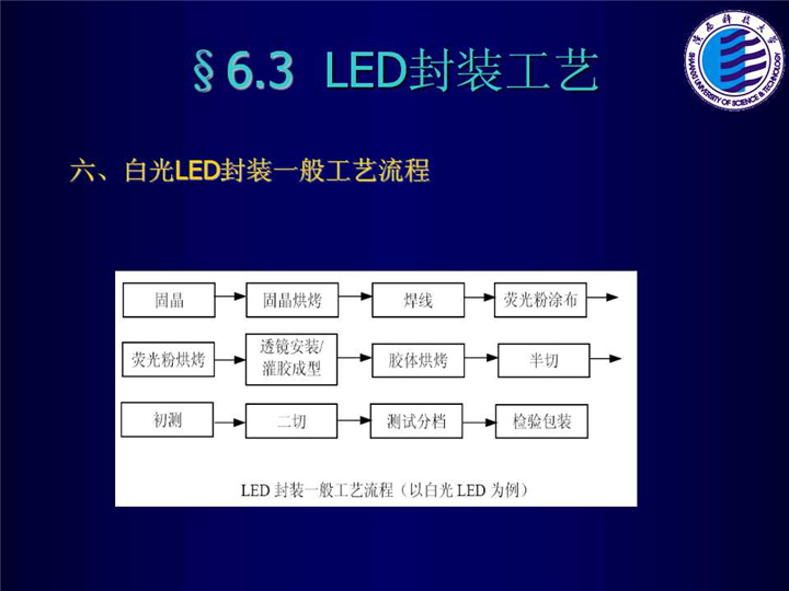 幻燈片94.jpg