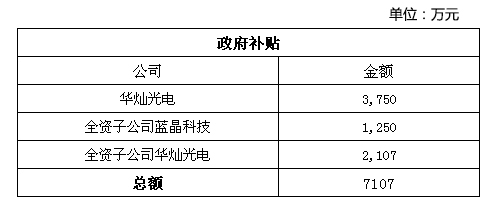 華燦光電.jpg
