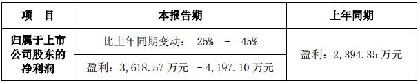 QQ截圖20161014085353.jpg