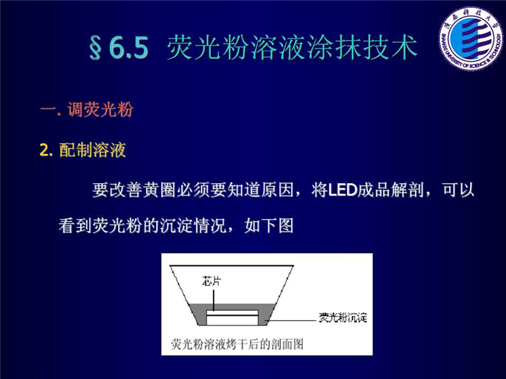 幻燈片151.jpg