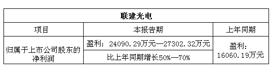 聯建光電.jpg