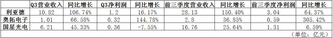 QQ截圖20161025115242.png QQ截圖20161025115242.png