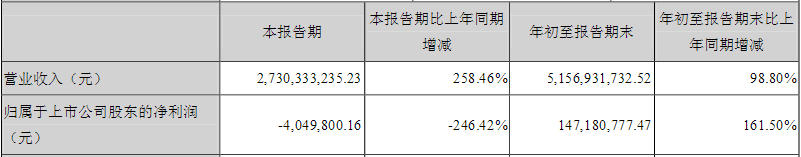 QQ截圖20161027103814.png