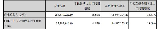 360截圖20161028180937727.jpg