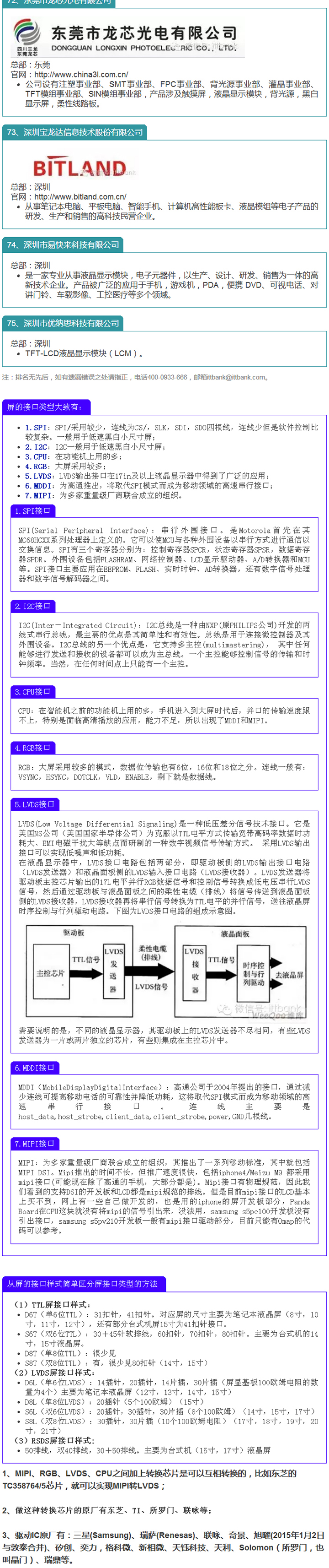 全球液晶面板、模組廠家國內生產線分布情況(必收藏,含屏接口介紹) 5.jpg 全球液晶面板、模組廠家國內生產線分布情況(必收藏,含屏接口介紹) 5.jpg