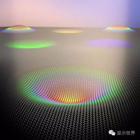 科學家發現石墨烯膜“彎曲”可用于生產彩色電子墨屏幕.jpeg