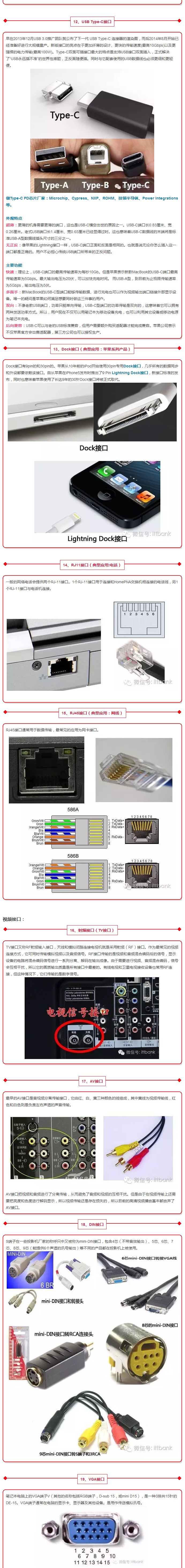 史上最全電子產品接口知識大全（含實物圖，必收藏） 3.jpg