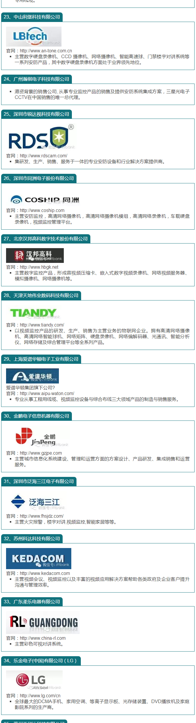 國內安防百強企業一覽 3.jpg 國內安防百強企業一覽 3.jpg