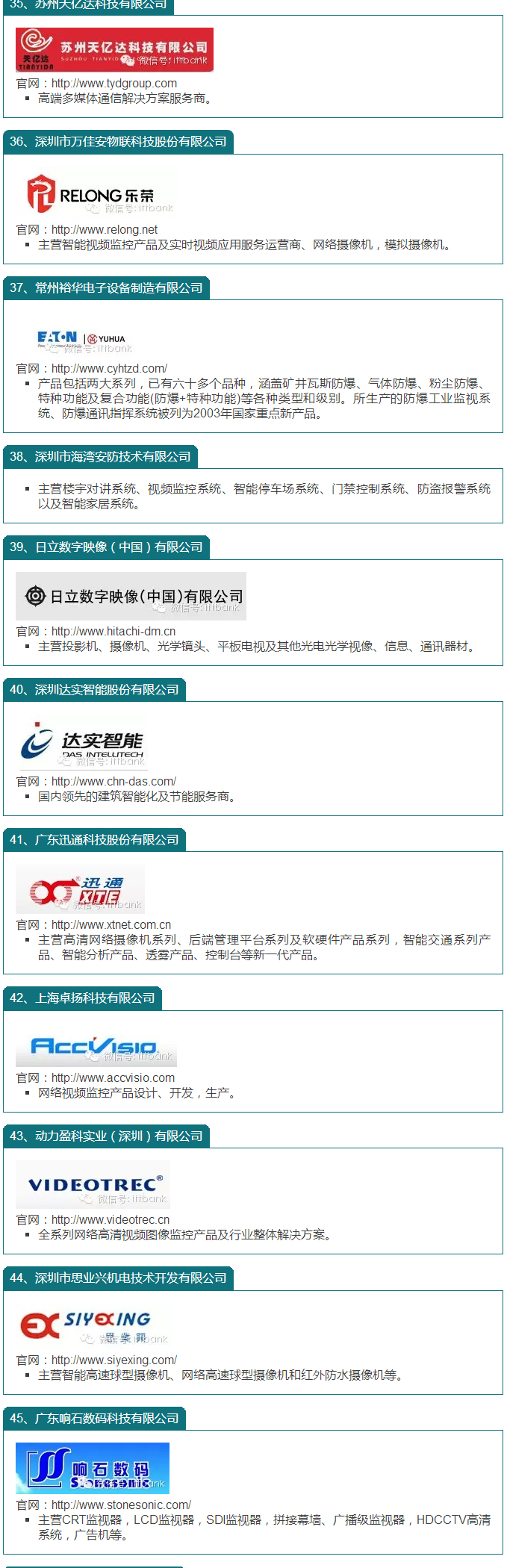 國內安防百強企業一覽 4.jpg 國內安防百強企業一覽 4.jpg