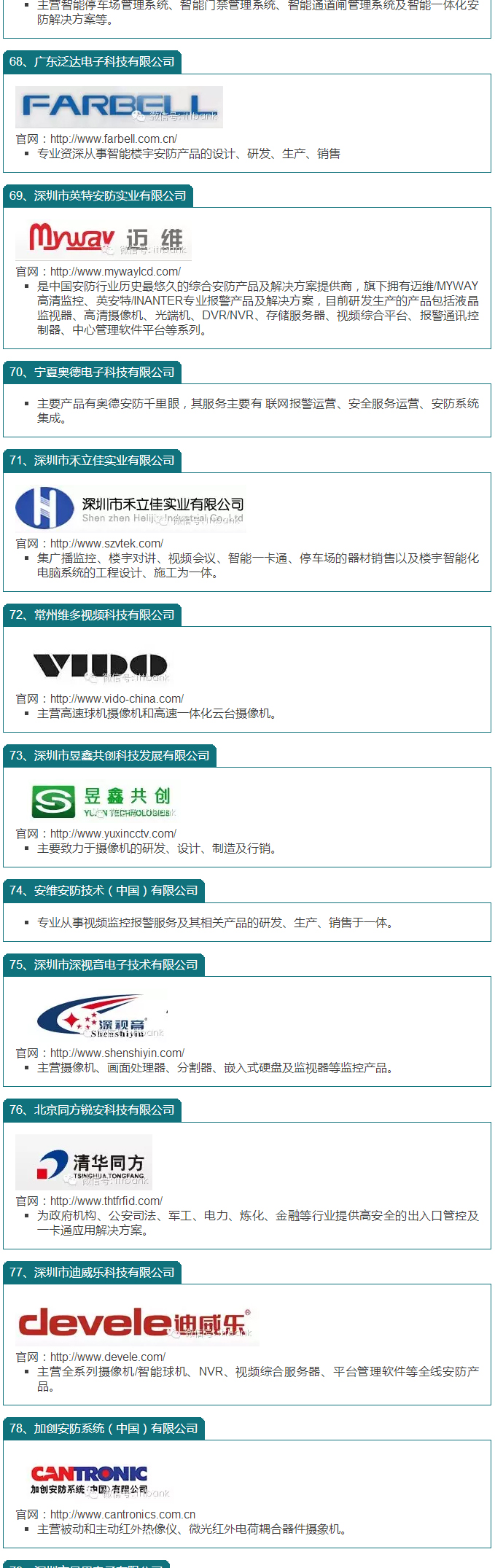 國內安防百強企業一覽 7.jpg 國內安防百強企業一覽 7.jpg