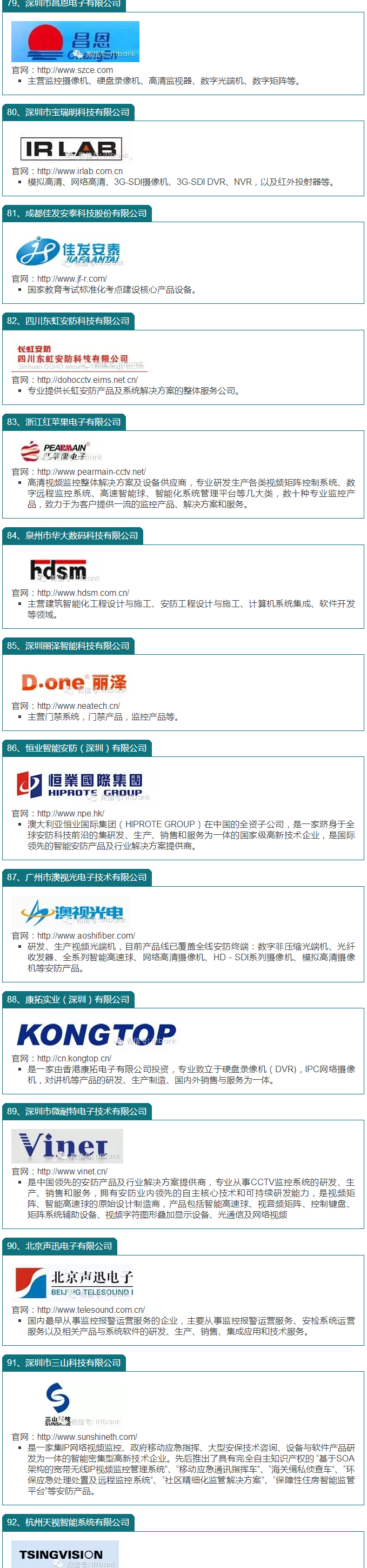 國內安防百強企業一覽 8.jpg 國內安防百強企業一覽 8.jpg