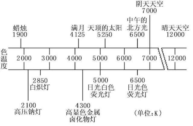 LED景觀照明工程設計中的光環境與光文化剖析 7.webp.jpg