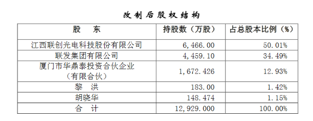 火狐截圖_2016-12-28T01-26-46.578Z.png