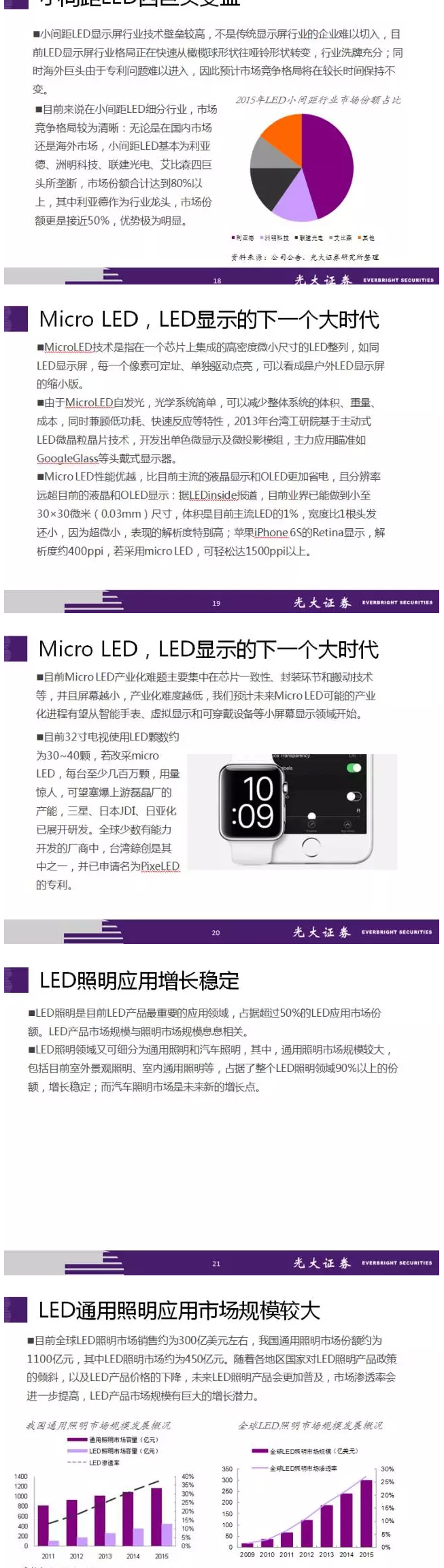2016 LED行業深度報告 4.jpg