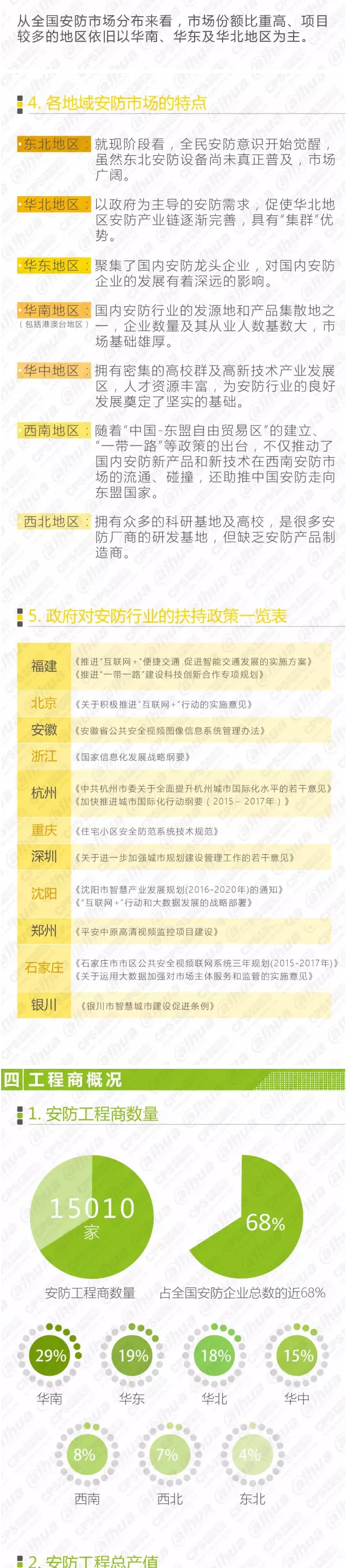 2016中國安防行業調查報告 4.jpg