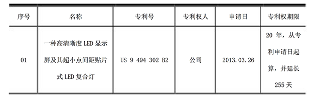奧拓電子取得美國發(fā)明專利證書.png