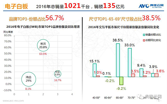 電子白板更新后圖片.jpg