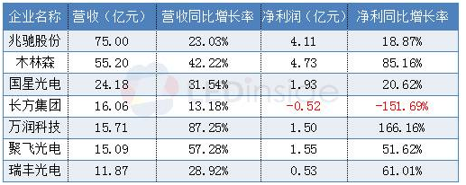 火狐截圖_2017-03-16T01-11-59.538Z.png