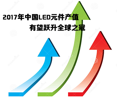 2017胡潤百富榜LED富豪榜.jpg
