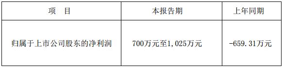 QQ截圖20170331090101.jpg