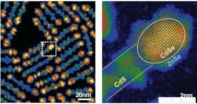 一種具有前所未有的亮度級的新型nanoLED.jpg