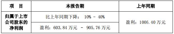 QQ截圖20170410092209.jpg