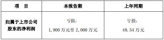 QQ截圖20170410092254.jpg