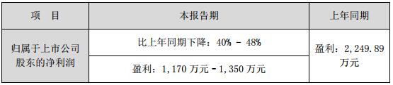 QQ截圖20170410130633.jpg
