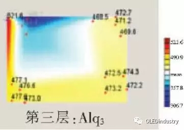 實物圖+參數告訴你OLED為何會失效 12.webp.jpg