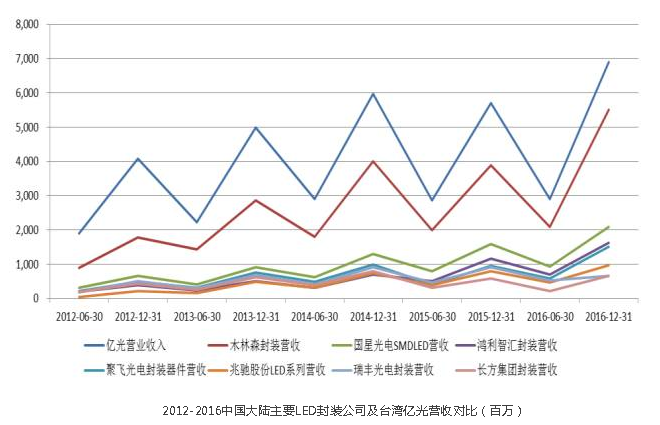 火狐截圖_2017-04-14T02-18-36.423Z.png
