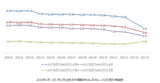 火狐截圖_2017-04-14T02-19-37.278Z.png