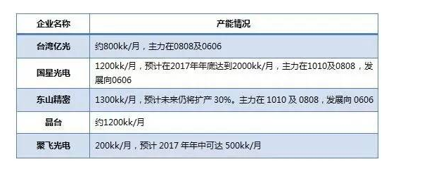 火狐截圖_2017-04-14T02-20-15.493Z.png