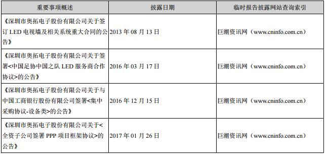 QQ截圖20170426093702.jpg